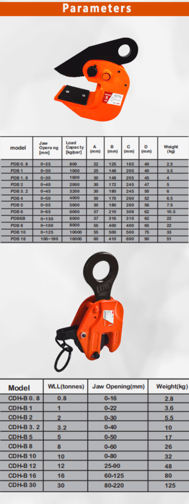 TOYO-INTL CDH Lifting Clamp