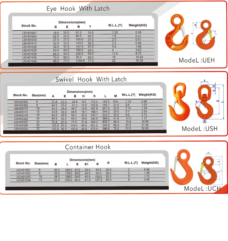 TOYO-INTL CGH CLEVIS SHORTENING GRAB HOOK