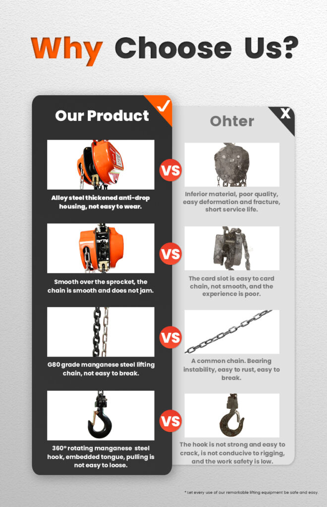 TOYO-INTL CK Chain Hoist