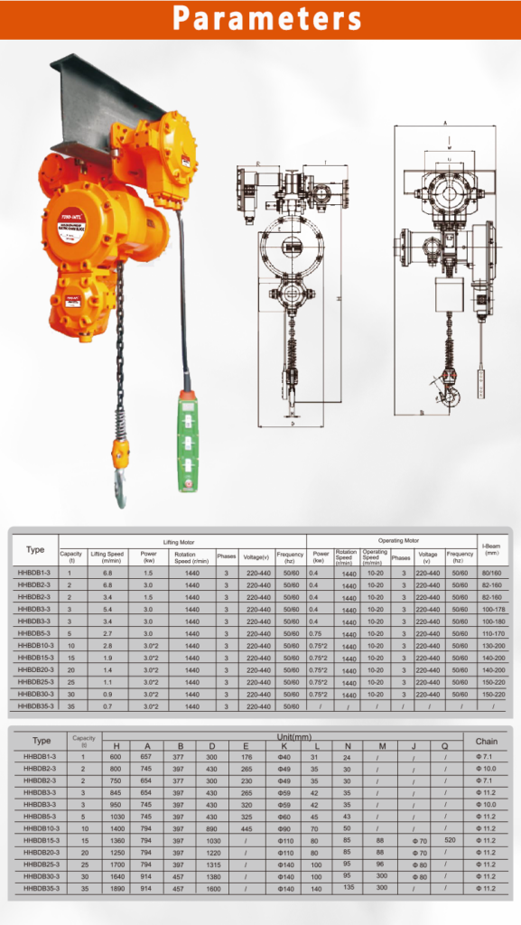 TOYO-INTL HHBB Explosion-Proof Electric Hoist