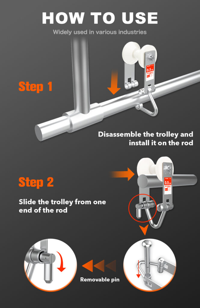 TOYO-INTL HPT  Pipe Trolley