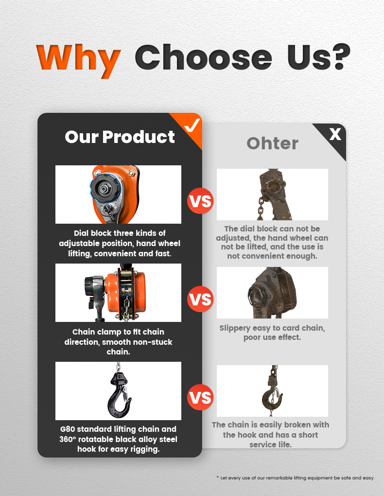 TOYO-INTL HSH Lever Hoist
