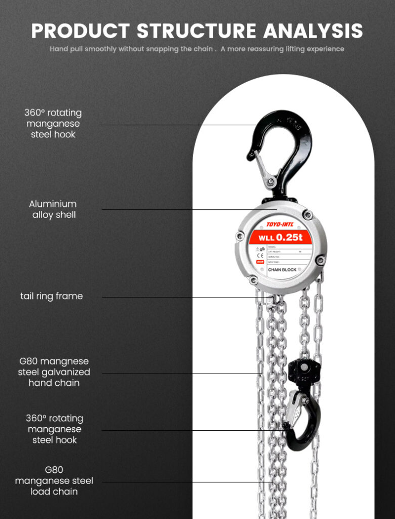TOYO-INTL MNAC Chain Hoist