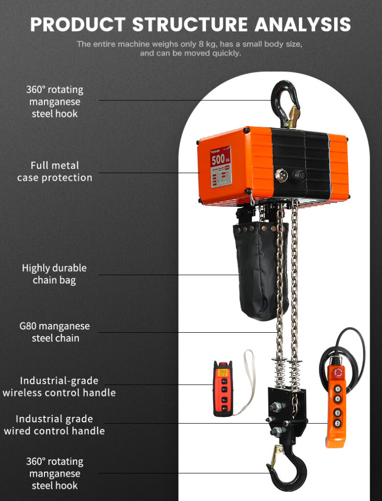 TOYO-INTL MNTE Electric Chain Hoist