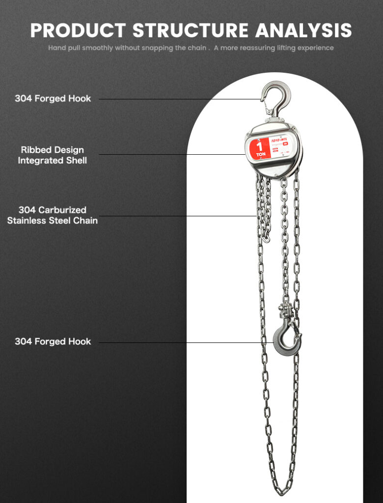 Toyo-intl new product CK ss304 chain block