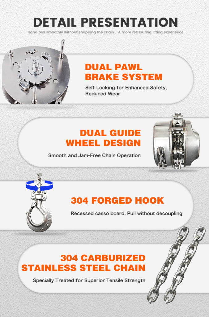 Toyo-intl new product CK ss304 chain block