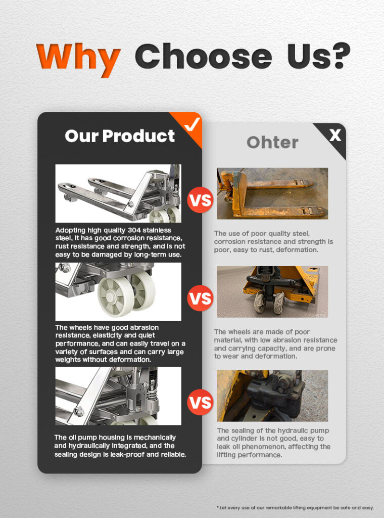 Toyo-intl new product SS304 AC pallet truck