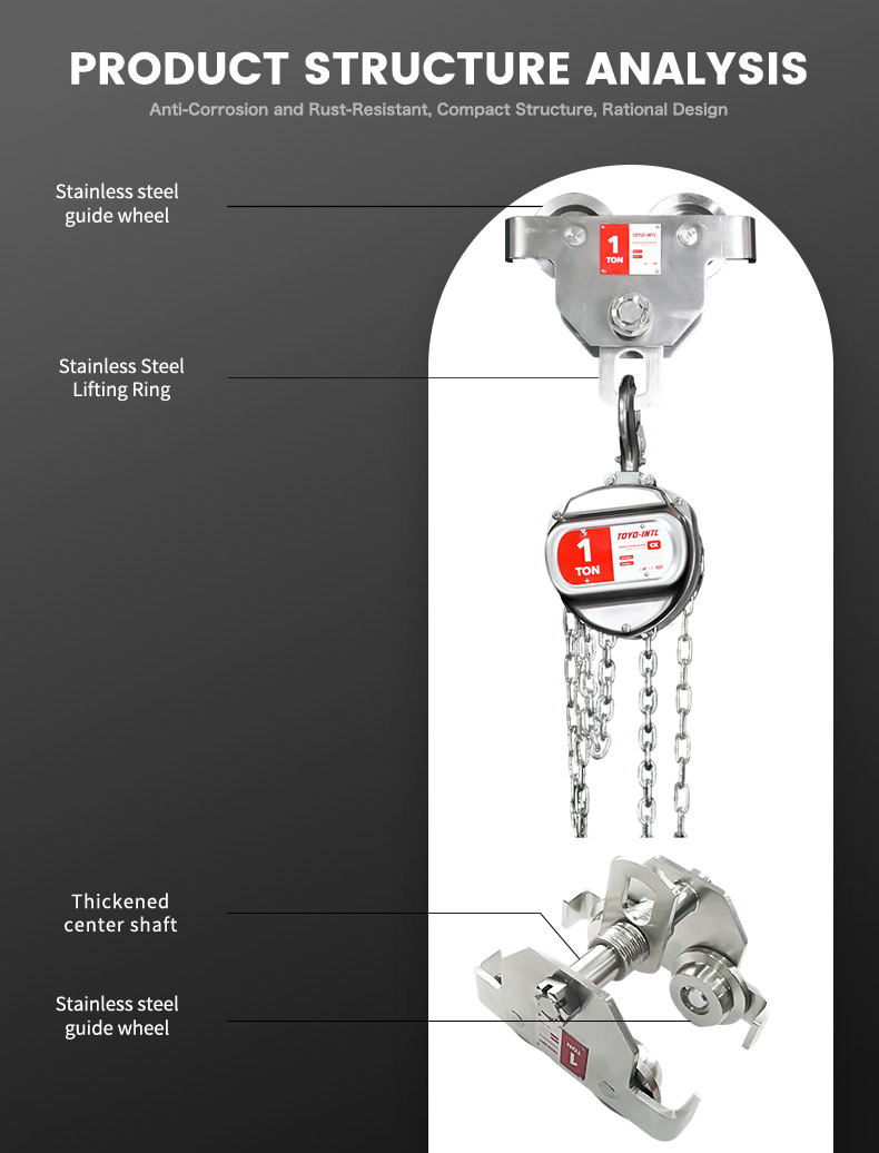 Toyo-intl new product ss304 beam trolley 5 Toyo-intl new product ss304 beam trolley - Image 4
