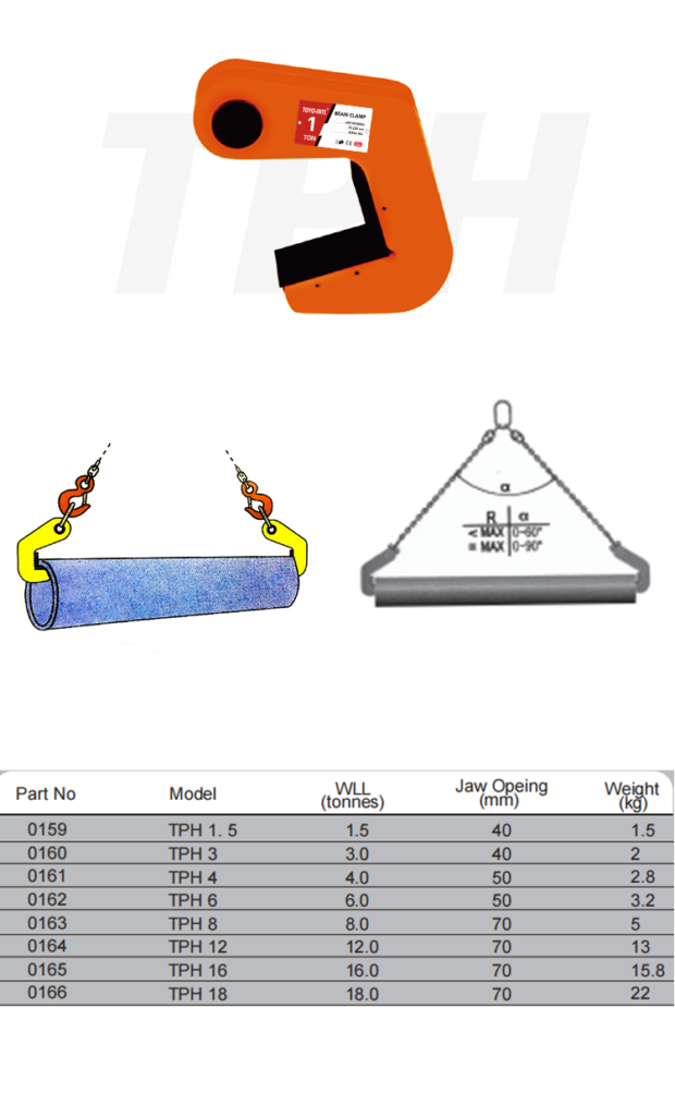 TOYO-INTL PDQ Lifting Clamp