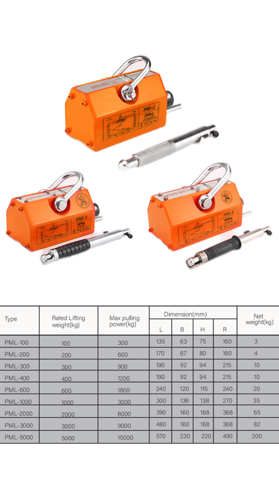 TOYO-INTL PML Permanent Magnet Lifter