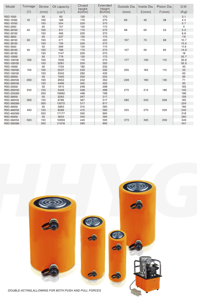 TOYO-INTL PR Double-acting Hydraulic Cylinder