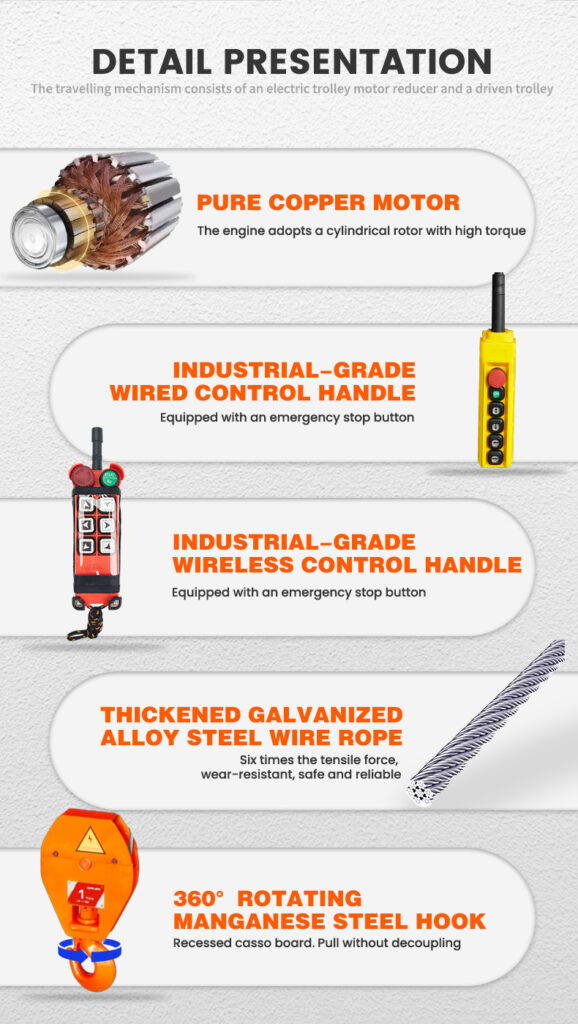 TOYO-INTL SH Electric Hoist