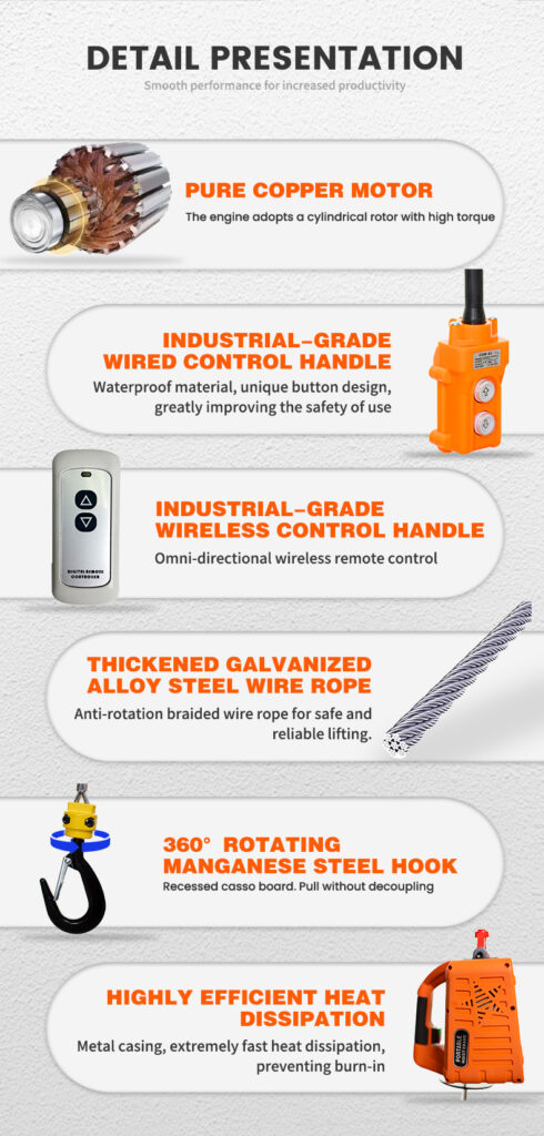 TOYO-INTL TE Portable Electric Winch