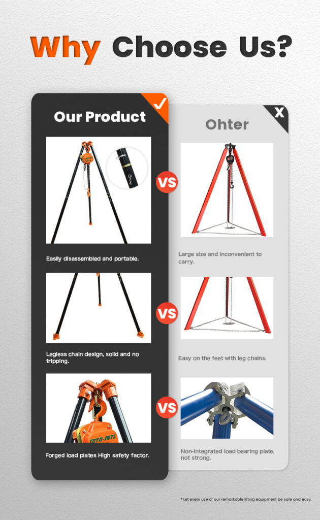 Toyo-Intl Tripod