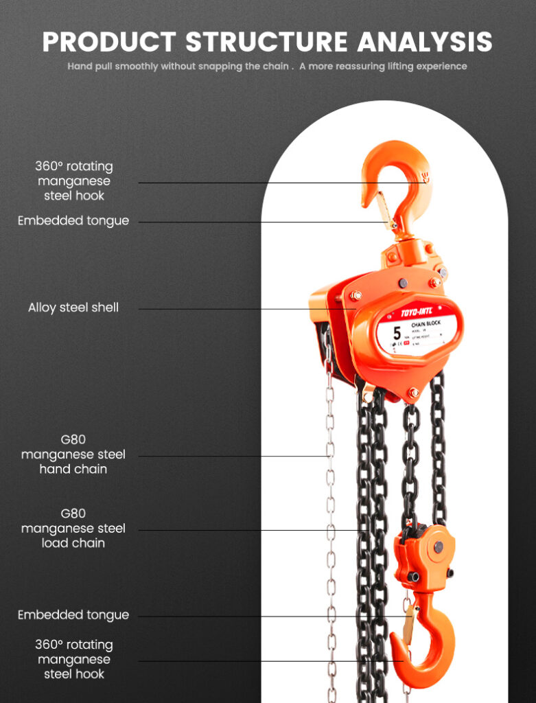 TOYO-INTL VB Chain Block