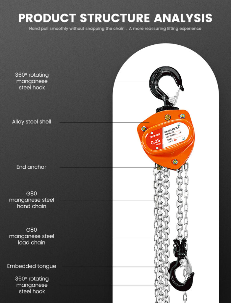 TOYO-INTL VD Chain Block