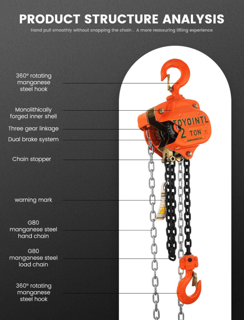 TOYO-INTL VT Chain Block